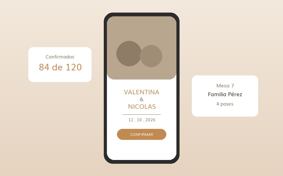 Ejemplo de Invitación digital