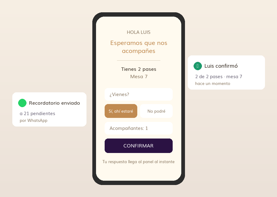 Invitación personal en un celular con el botón de confirmar